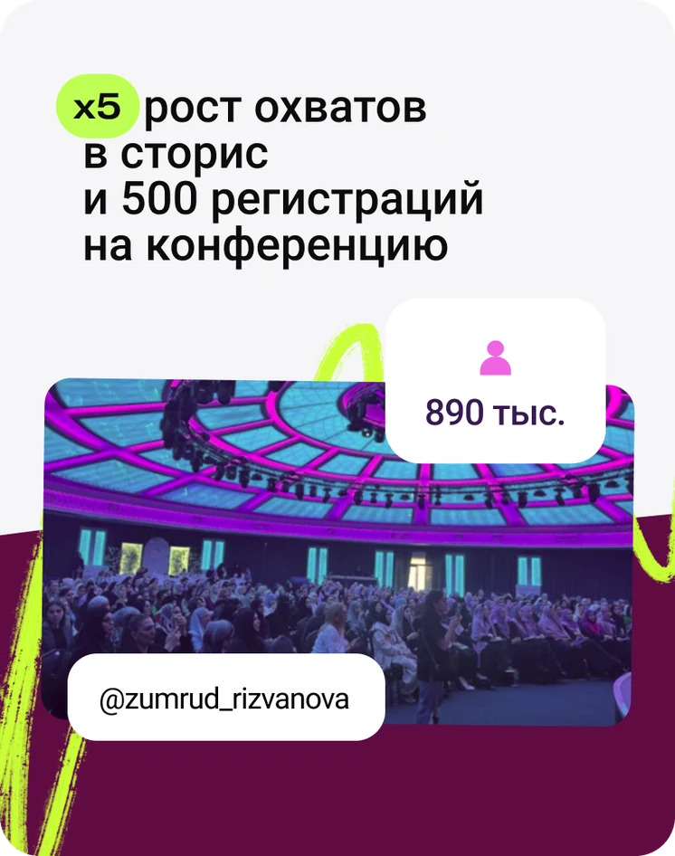Кейс клиента Чатплейс